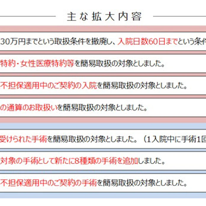 ソニー生命 入院給付金 手術給付金の簡易請求の取扱範囲を拡大 日本経済新聞