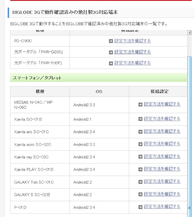 月1770円の通信サービス Nec ビッグローブ3g を試す 日本経済新聞
