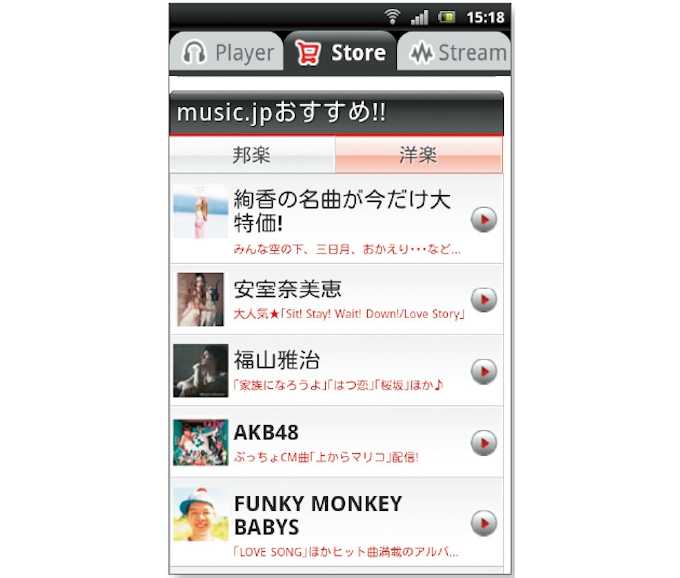 アンドロイドがipodに 変身 日本経済新聞
