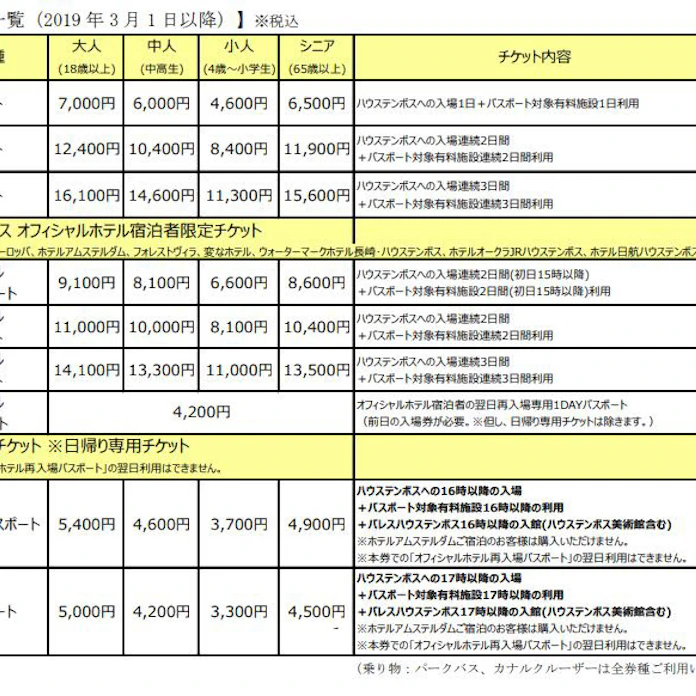 ハウステンボス 19年3月1日から入場料金体系の一部変更 Vipプレミアパスポート 新設など 日本経済新聞 ハウステンボス 19年3月1日から入場料金体系の一部変更 Vipプレミアパスポート 新設など 日本経済新聞