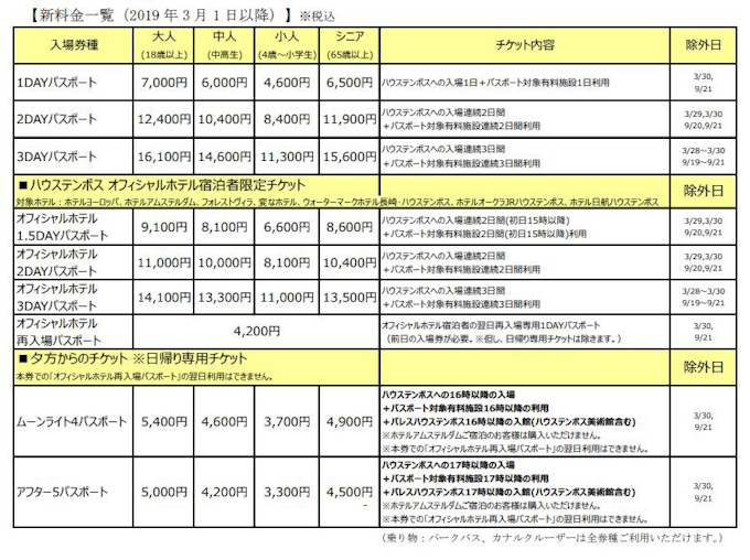 ハウステンボス 19年3月1日から入場料金体系の一部変更 Vipプレミアパスポート 新設など 日本経済新聞