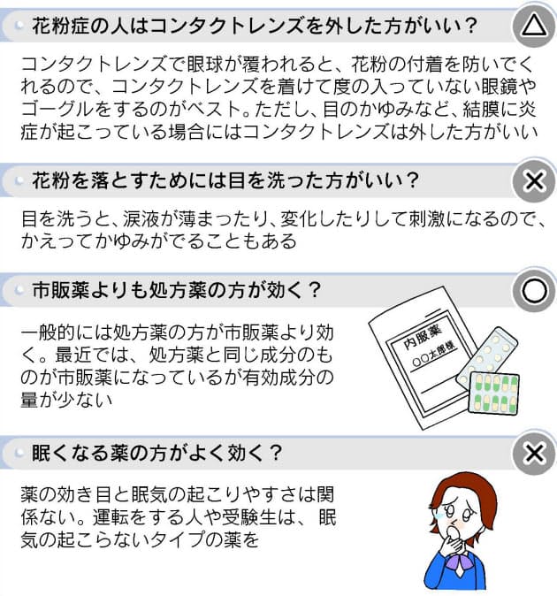 夜と雨の日は安心 は大間違い 花粉症対策のウソ Nikkei Style 夜と雨の日は安心 は大間違い 花粉症対策のウソ Nikkei Style