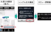 写真1　すぐくるタクシー 東京無線版の操作イメージ