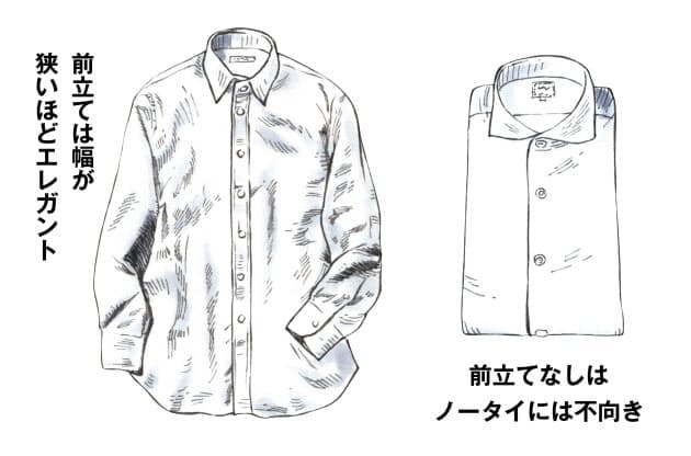 白シャツは王道かハズシの美か Nikkei Style 白シャツは王道かハズシの美か Nikkei Style