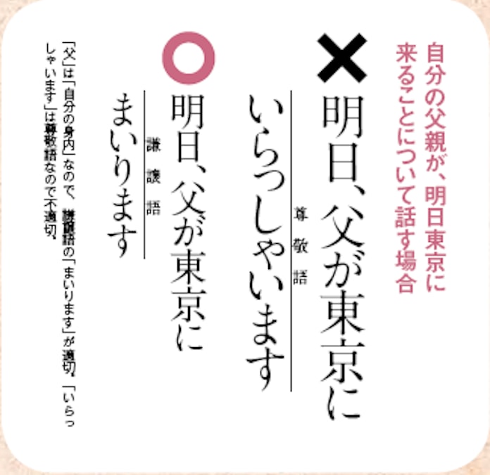 新入社員の第一歩 あなたの敬語は大丈夫 日本経済新聞 新入社員の第一歩 あなたの敬語は大丈夫 日本経済新聞