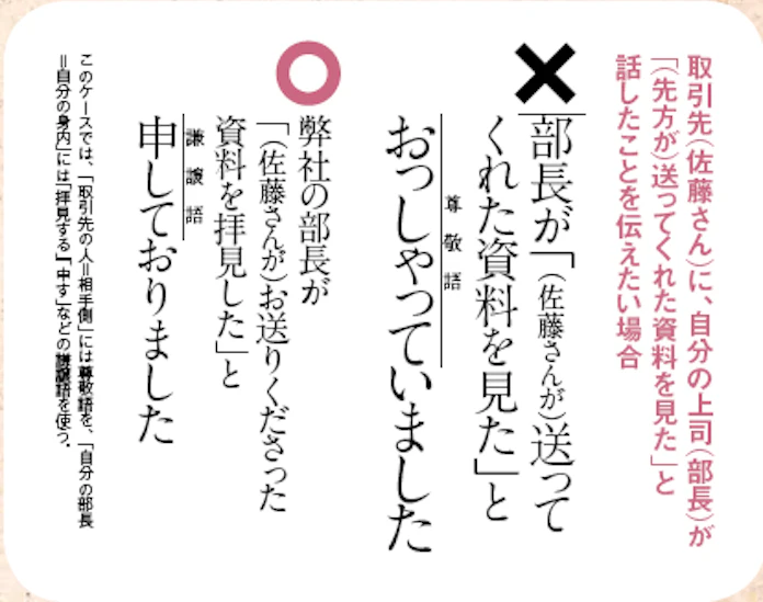例えば身内からお客様の情報を聞いている場合お客様に対してすで Yahoo 知恵袋