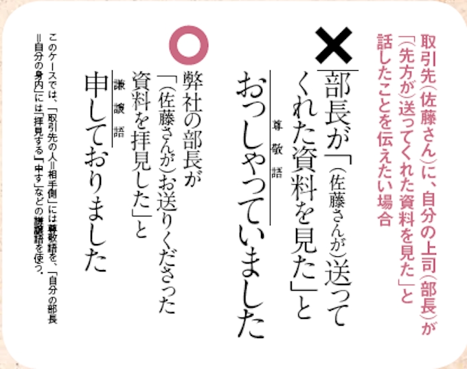 新入社員の第一歩 あなたの敬語は大丈夫 日本経済新聞