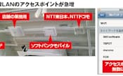 図1　左の写真は、東京都心の大型書店に携帯電話事業者などが設置した公衆無線LANのアクセスポイント。スマートフォンの普及に伴い混雑が激しい3G回線の代替として急ピッチで整備されている。場所によってはアクセスポイントが乱立し、都市部では無数のアクセスポイントが見つかる
