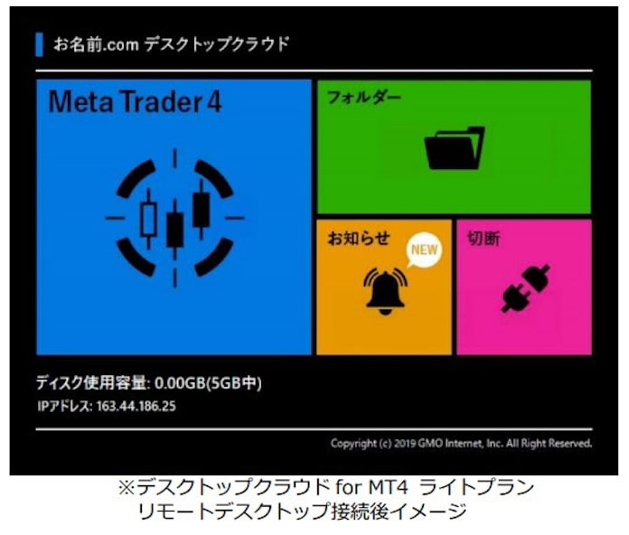 Gmoインターネット リモートデスクトップサービス お名前 Comデスクトップクラウド で高速化実現 日本経済新聞
