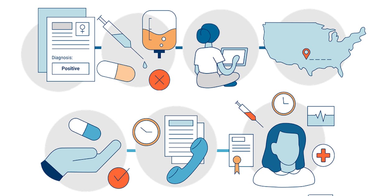 臨床試験改革の 特効薬 Aiに集まる期待 日本経済新聞 臨床試験改革の 特効薬 Aiに集まる期待 日本経済新聞