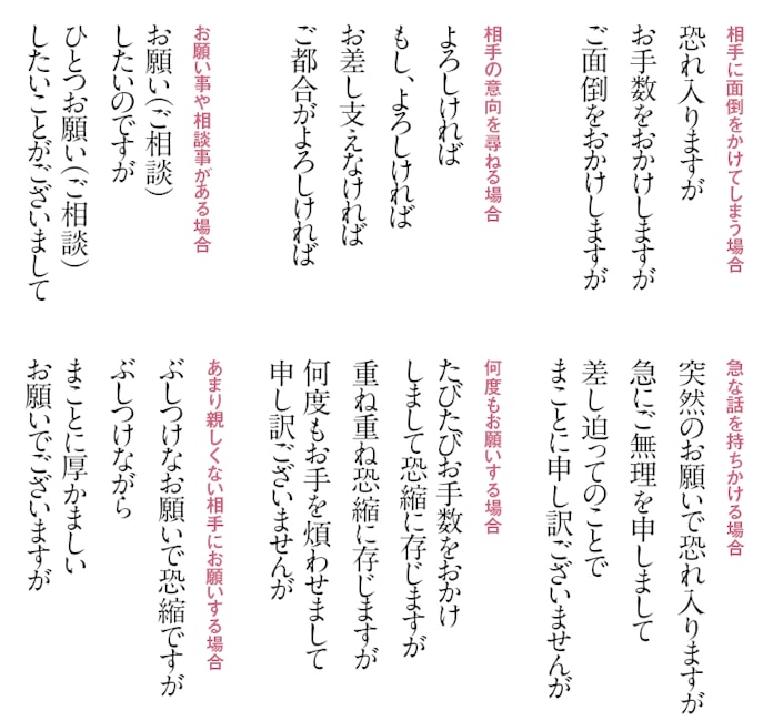 ビジネスメール 差し支えございませんでしたら ビジネスメール 差し支えございませんでしたら