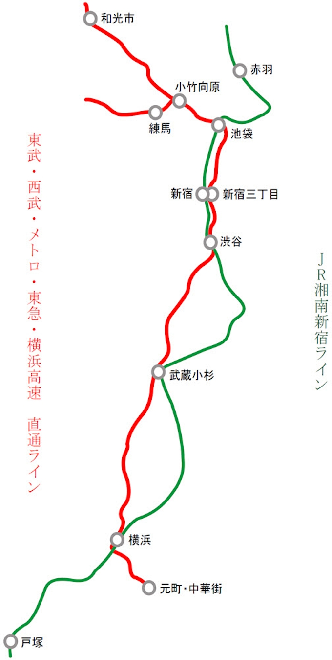 渋谷で始まる東横線の直通運転 ダイヤ 街はどう変わる 日本経済新聞