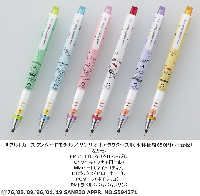 三菱鉛筆 クルトガ スタンダードモデル サンリオキャラクターズ を数量限定発売 日本経済新聞