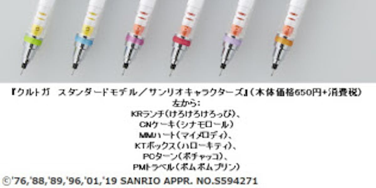 三菱鉛筆 クルトガ スタンダードモデル サンリオキャラクターズ を数量限定発売 日本経済新聞
