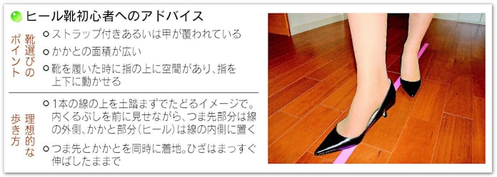 ヒール靴の正しい歩き方 靴底減らず 疲れにくい 日本経済新聞 ヒール靴の正しい歩き方 靴底減らず 疲れにくい 日本経済新聞