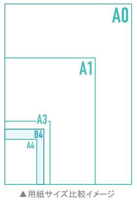 ゼンリン ゼンリン住宅地図出力サービス でa0 A1サイズ相当の地図 ラージサイズ 広域 を提供開始 日本経済新聞
