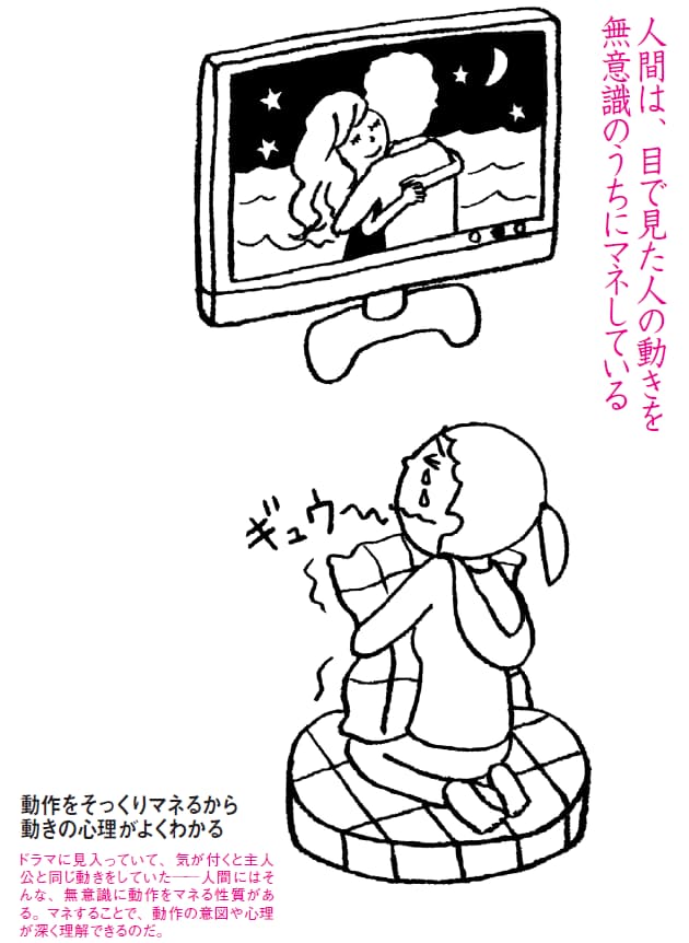 脳の中にある 物まね神経 のすごい働き Nikkei Style 脳の中にある 物まね神経 のすごい働き Nikkei Style
