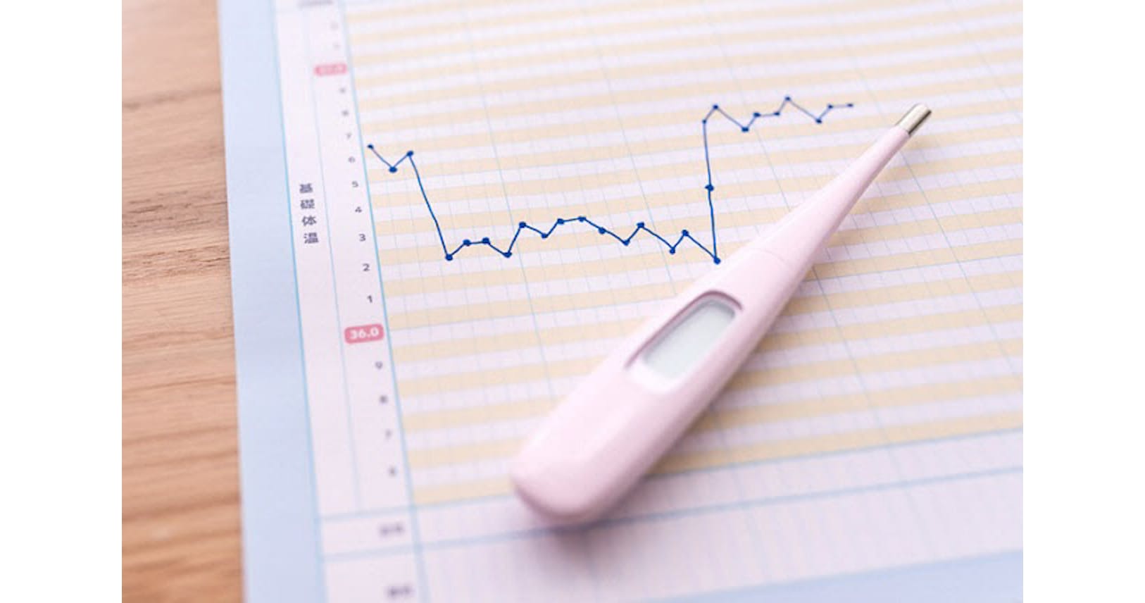 毎日朝食食べてる 低体温の女性は月経異常傾向 Nikkei Style 毎日朝食食べてる 低体温の女性は月経異常傾向 Nikkei Style