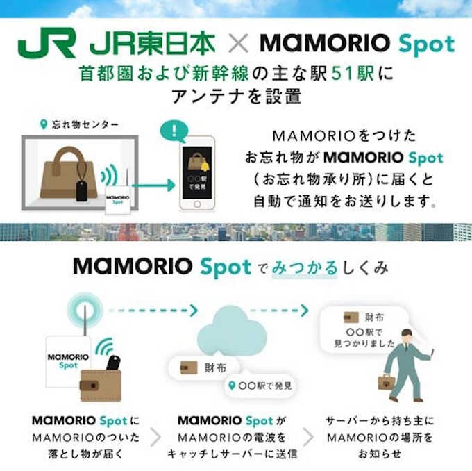 Mamorioとjr東日本 Iotを活用した お忘れ物自動通知サービス の本運用を開始 日本経済新聞