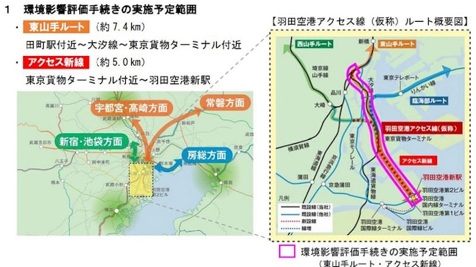 Jr東日本 羽田空港アクセス線 仮称 の環境影響評価手続きを実施 日本経済新聞 Jr東日本 羽田空港アクセス線 仮称 の環境影響評価手続きを実施 日本経済新聞