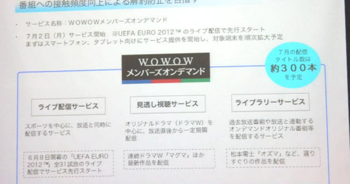 大量加入 大量解約からの脱却を推進 Wowowの和崎社長 日本経済新聞 大量加入 大量解約からの脱却を推進 Wowowの和崎社長 日本経済新聞