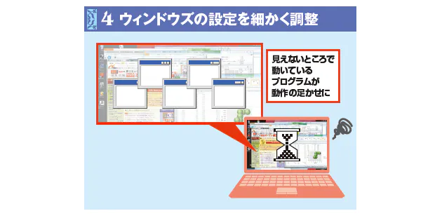 隠された高速化設定を簡単に変更できるソフト Pcの遅い 重いを解消 すぐ使える5つ Nikkei Style 隠された高速化設定を簡単に変更できるソフト Pcの遅い 重いを解消 すぐ使える5つ Nikkei Style