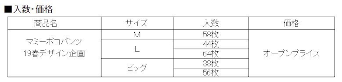 ユニ チャーム マミーポコパンツ パーティーデザイン を発売 日本経済新聞