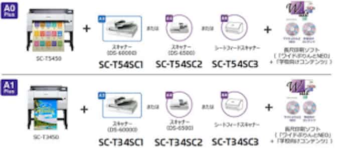 エプソン販売 大判プリンターsurecolor Sc T シリーズ 学校向けセットモデル計9機種を発売 日本経済新聞