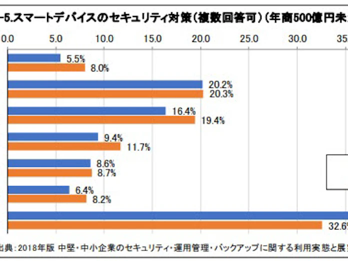 月曜過去最多の66人感染 複数マッサージ店で従業員感染 県 手指消毒徹底を 社会 新潟県内のニュース 新潟日報モア