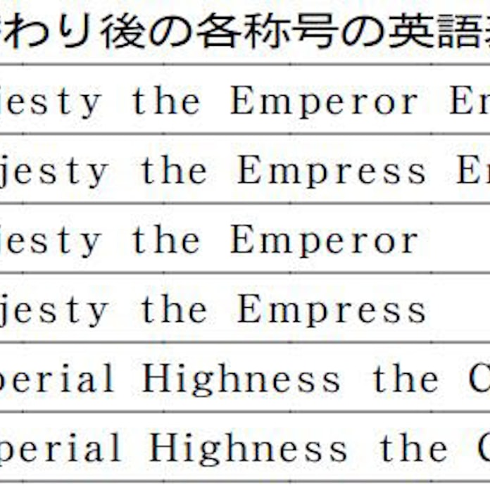 上皇 上皇后の英語表記決まる 宮内庁 日本経済新聞 上皇 上皇后の英語表記決まる 宮内庁 日本経済新聞