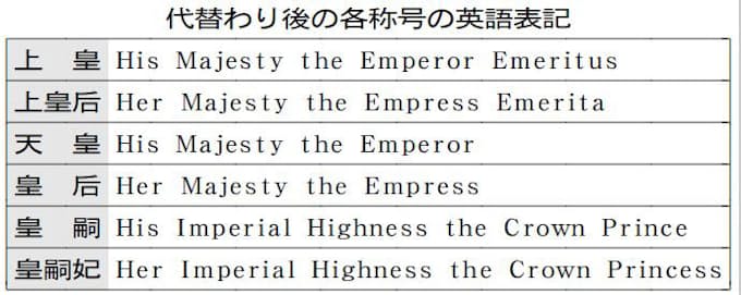 上 新潟 英語 表記 ただ素晴らしい花 上 新潟 英語 表記 ただ素晴らしい花
