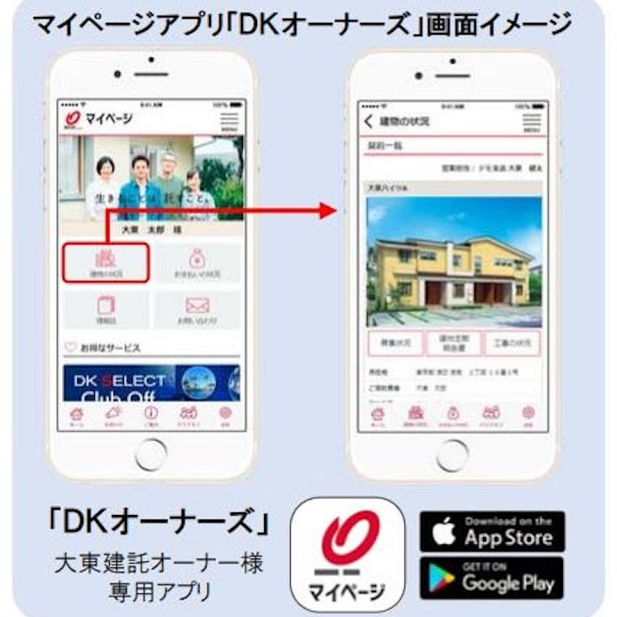大東建託 賃貸建物オーナー向けアプリ Dkオーナーズ の配信を開始 日本経済新聞 大東建託 賃貸建物オーナー向けアプリ Dkオーナーズ の配信を開始 日本経済新聞