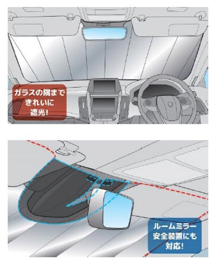 オートバックスセブン 公式サイト Autobacs Com で車種専用カーボン調サンシェードを限定発売 日本経済新聞 オートバックスセブン 公式サイト Autobacs Com で車種専用カーボン調サンシェードを限定発売 日本経済新聞