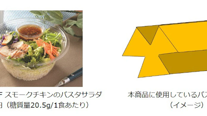 ローソン 糖質25 Off スモークチキンのパスタサラダ を発売 日本経済新聞