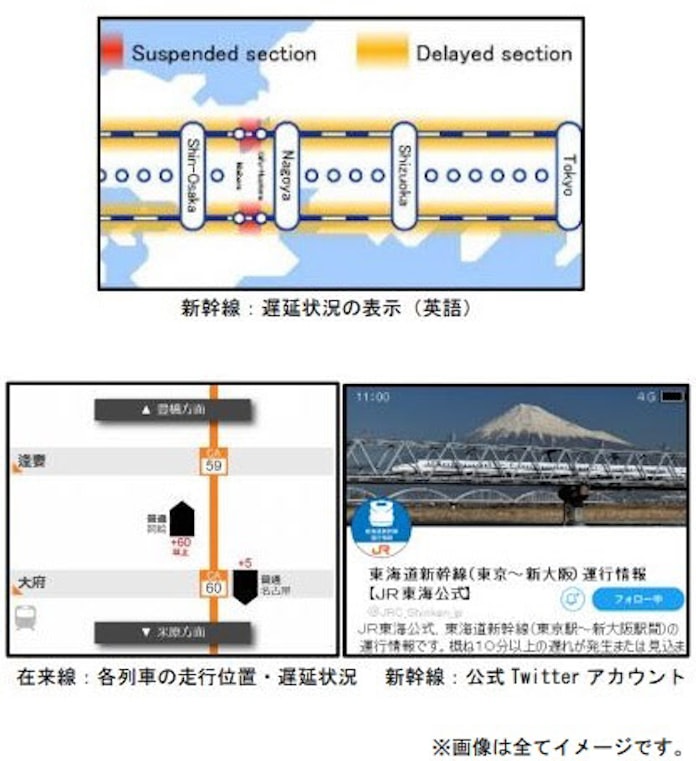 Jr東海 Hpで新幹線 在来線の遅延状況などをビジュアル表示 Twitterによる情報配信も開始 日本経済新聞 Jr東海 Hpで新幹線 在来線の遅延状況などをビジュアル表示 Twitterによる情報配信も開始 日本経済新聞