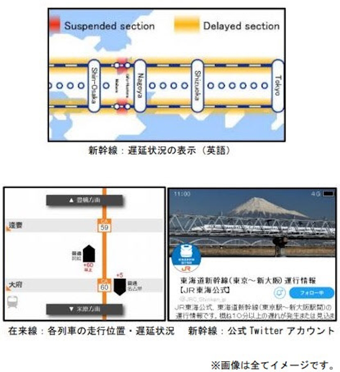 Jr東海 Hpで新幹線 在来線の遅延状況などをビジュアル表示 Twitter
