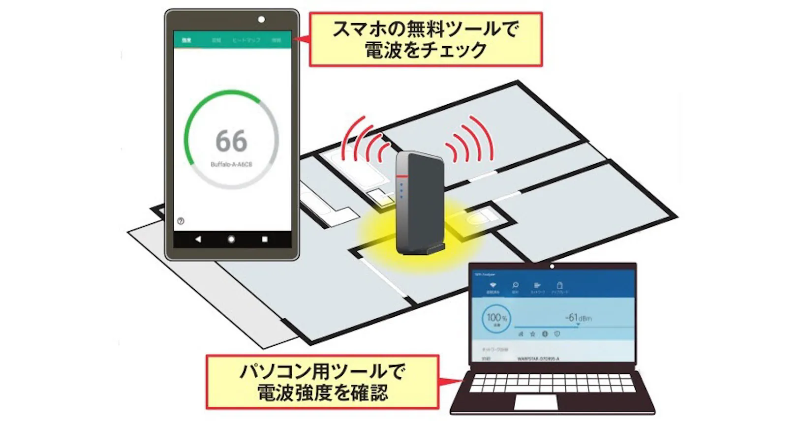 Wi Fiは部屋によって電波状況が激変 自宅を総点検 Nikkei Style