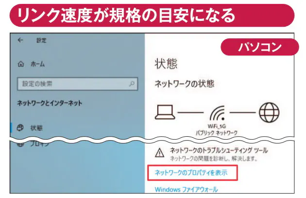 Wi Fiは部屋によって電波状況が激変 自宅を総点検 Nikkei Style