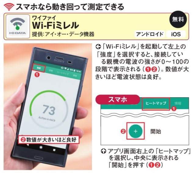 Wi Fiは部屋によって電波状況が激変 自宅を総点検 Nikkei Style Wi Fiは部屋によって電波状況が激変 自宅を総点検 Nikkei Style