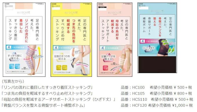 グンゼ 足の専門医と考えた婦人用レッグウエア Haqcare ハクケア を発売 日本経済新聞