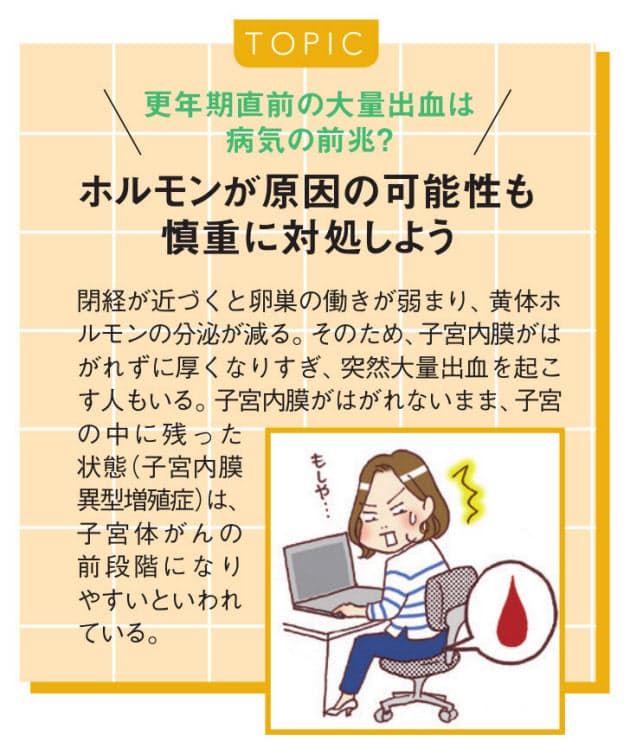 40代以降の不正出血 続けば受診 定期検診も受ける Nikkei Style