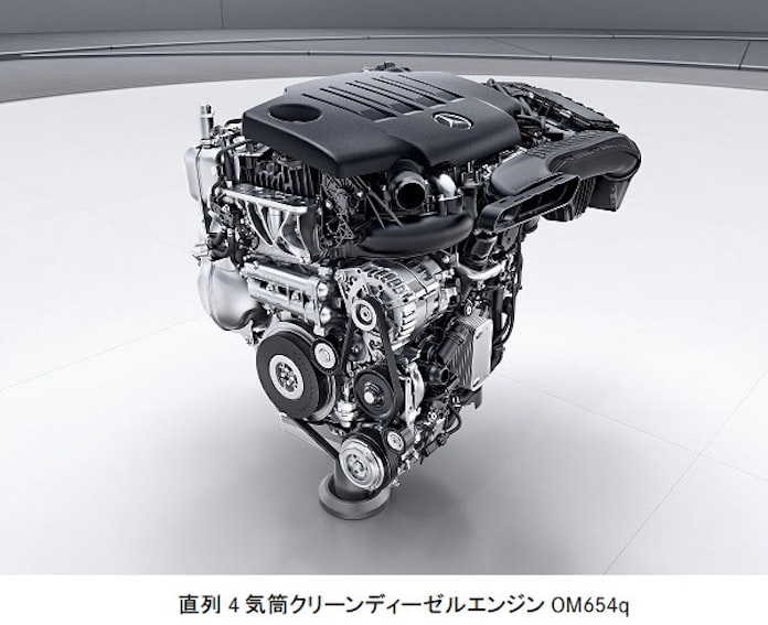 メルセデス ベンツ日本 クリーンディーゼルエンジン搭載の A 0 D を発表 日本経済新聞 メルセデス ベンツ日本 クリーンディーゼルエンジン搭載の A 0 D を発表 日本経済新聞