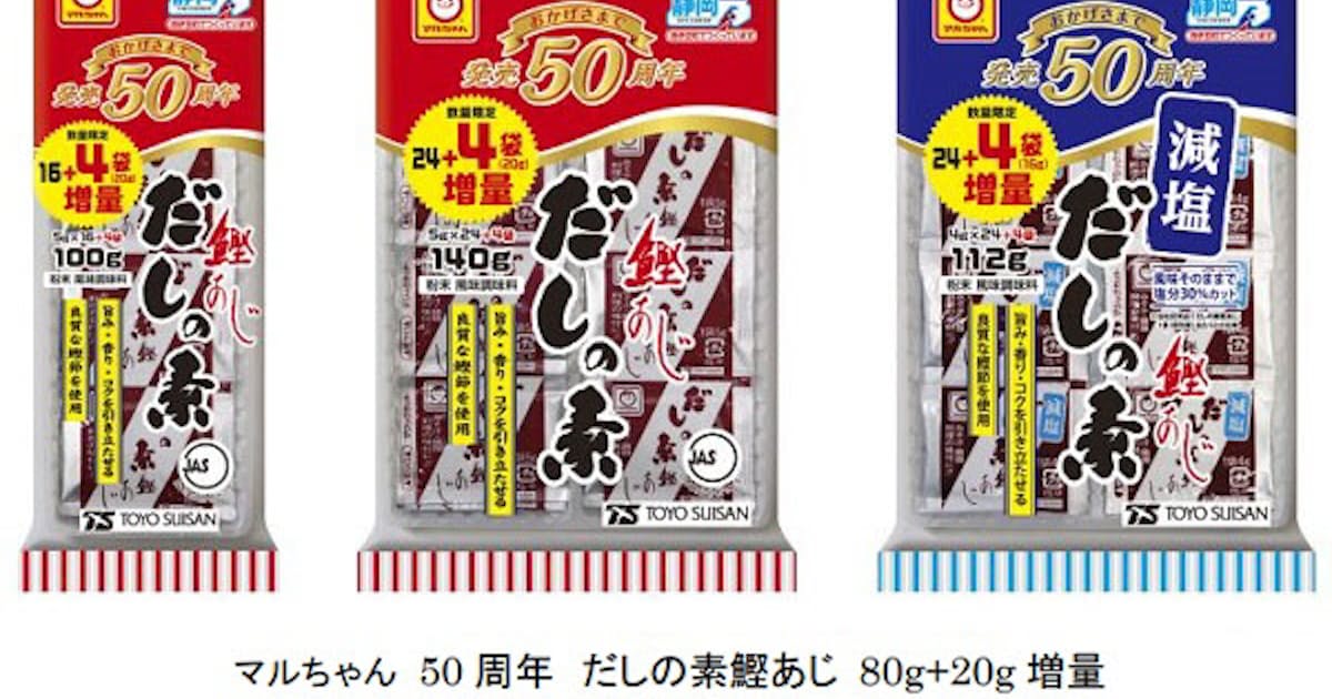 東洋水産 発売50周年を記念し マルちゃん だしの素鰹あじ の増量品を数量限定発売 日本経済新聞 東洋水産 発売50周年を記念し マルちゃん だしの素鰹あじ の増量品を数量限定発売 日本経済新聞