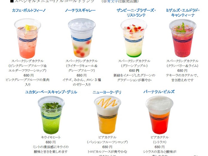 東京ディズニーシー イースター期間限定の全7種類のカクテルを先行販売 日本経済新聞 東京ディズニーシー イースター期間限定の全7種類のカクテルを先行販売 日本経済新聞