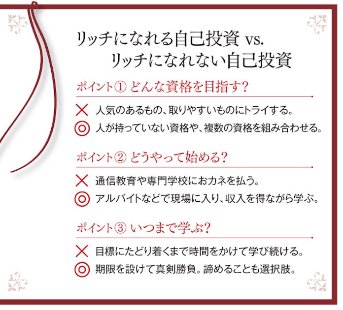 お金持ちになるのに最適な習い事 自己投資とは何か 日本経済新聞 お金持ちになるのに最適な習い事 自己投資とは何か 日本経済新聞