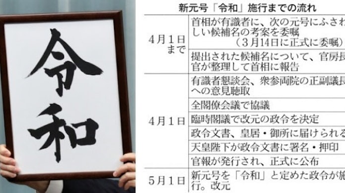 元号の決め方にはどんなルールがある 知っているようで実は知らない元号について 日本びより