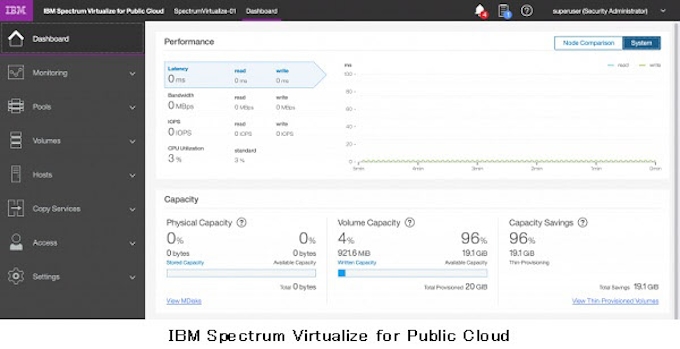 Ibm マルチクラウド環境対応 Ai機能搭載のibmストレージ新製品を発表 日本経済新聞