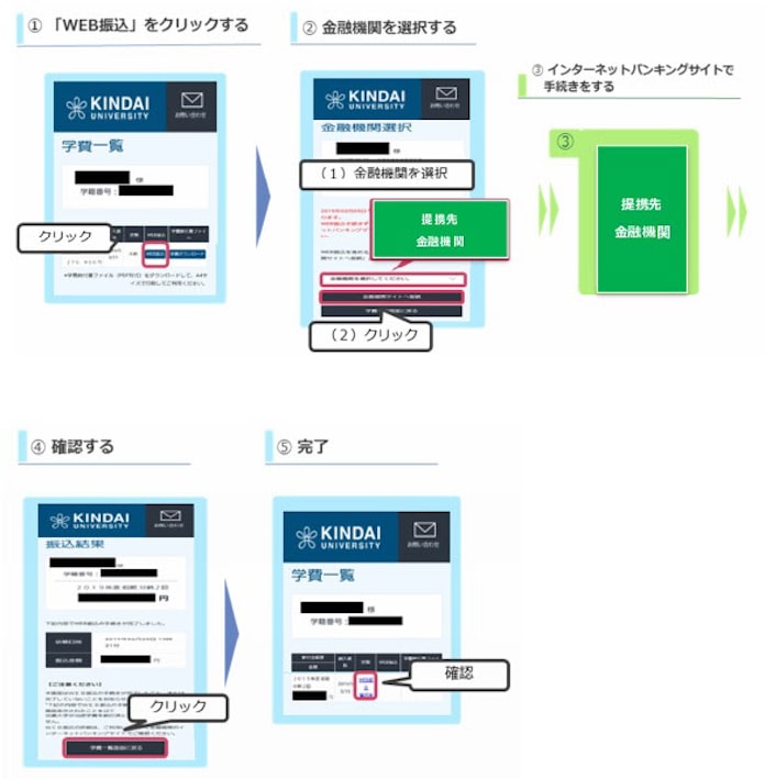 近畿大とnttデータ関西 在学生の学費納入が納付書なしで振込可能に 新たな学費納入用webサイト稼働 日本経済新聞 近畿大とnttデータ関西 在学生の学費納入が納付書なしで振込可能に 新たな学費納入用webサイト稼働 日本経済新聞