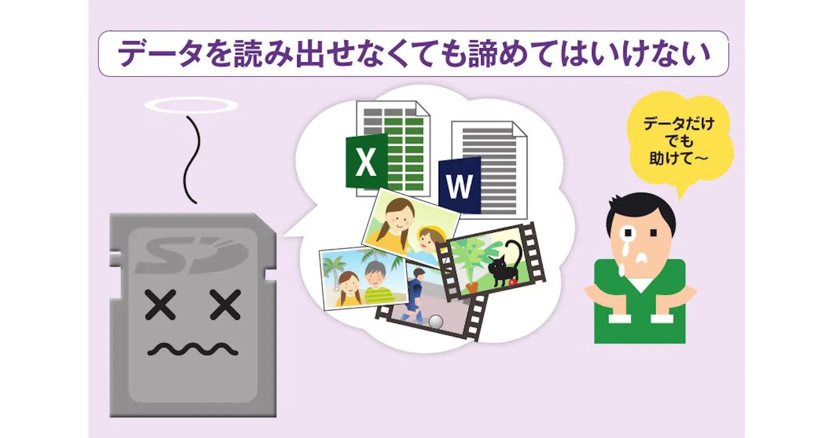 読み込めないsdカード ソフトで復旧できる場合も Nikkei Style 読み込めないsdカード ソフトで復旧できる場合も Nikkei Style