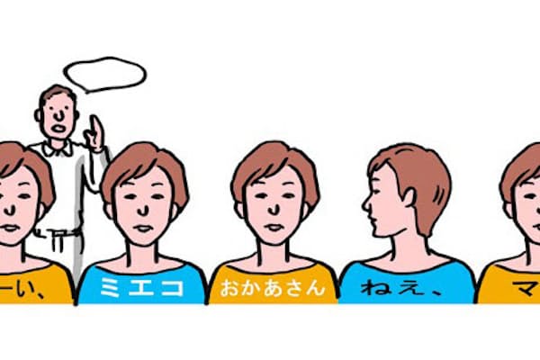 キモかわいいって何 想定外の かわいい 増殖中 Nikkei Style キモかわいいって何 想定外の かわいい 増殖中 Nikkei Style